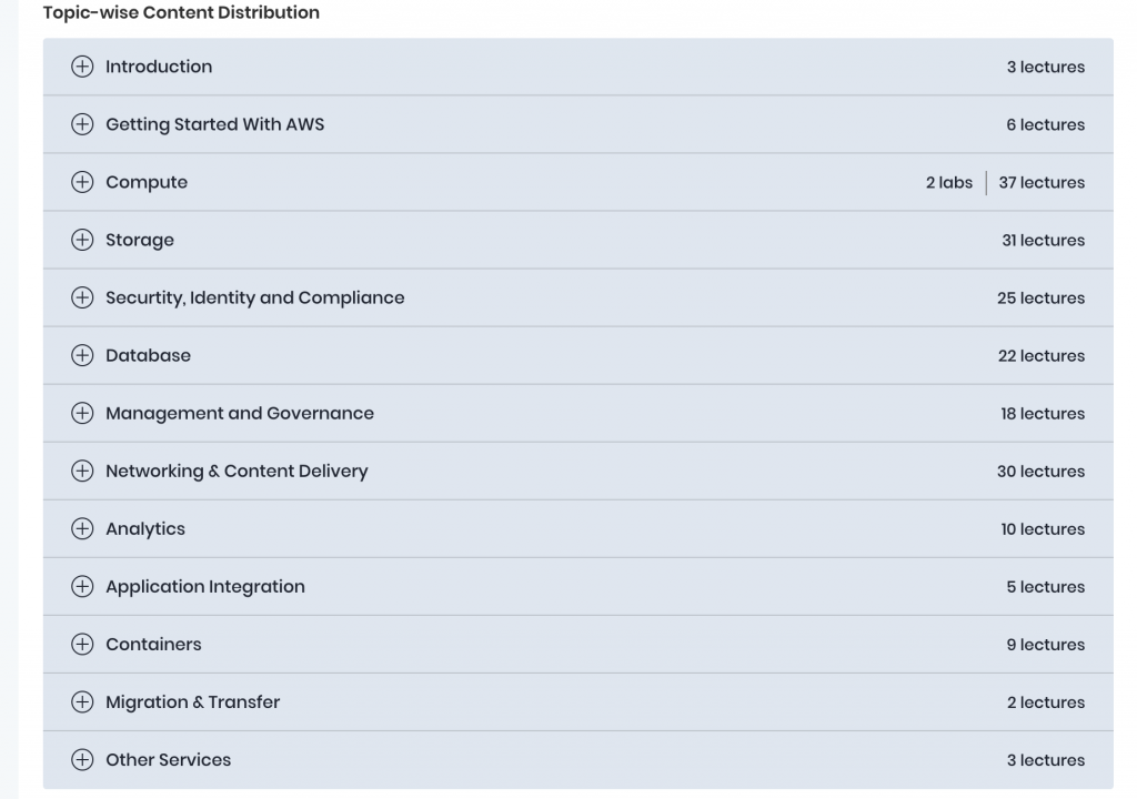 AWS CSAA Exam Video Course