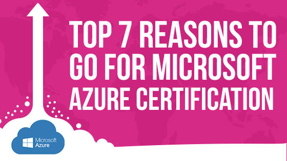 Azure Certification