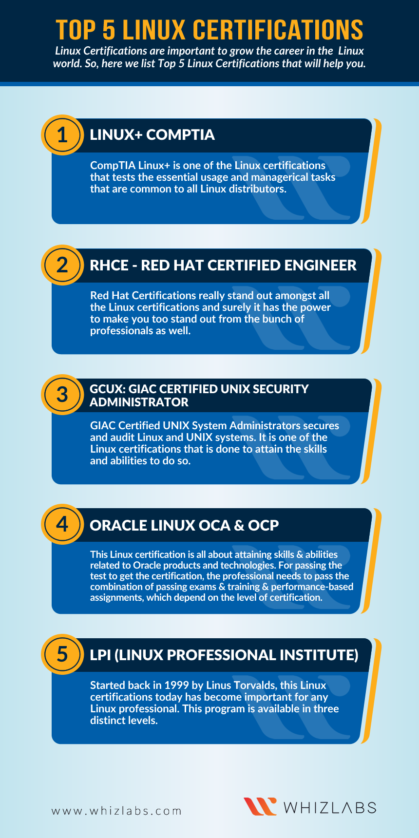 Top Linux Certifications