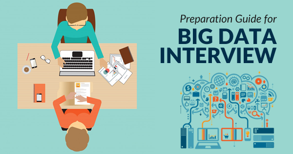 Big Data Interview Preparation