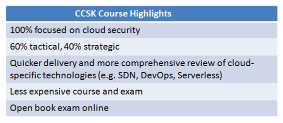 CCSK Testing Engine