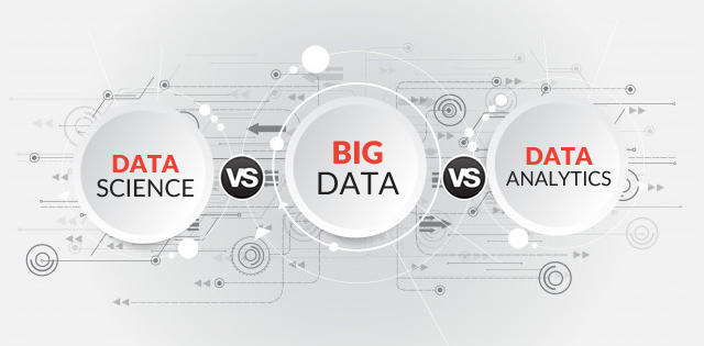 Data Science vs Big Data vs Data Analytics