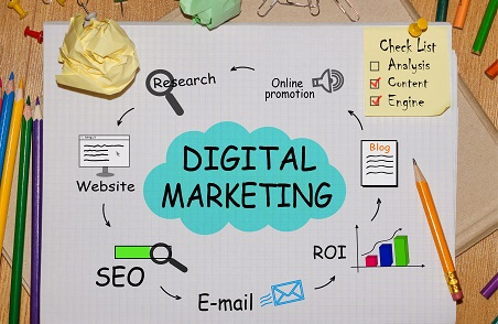 Best Digital Marketing Course