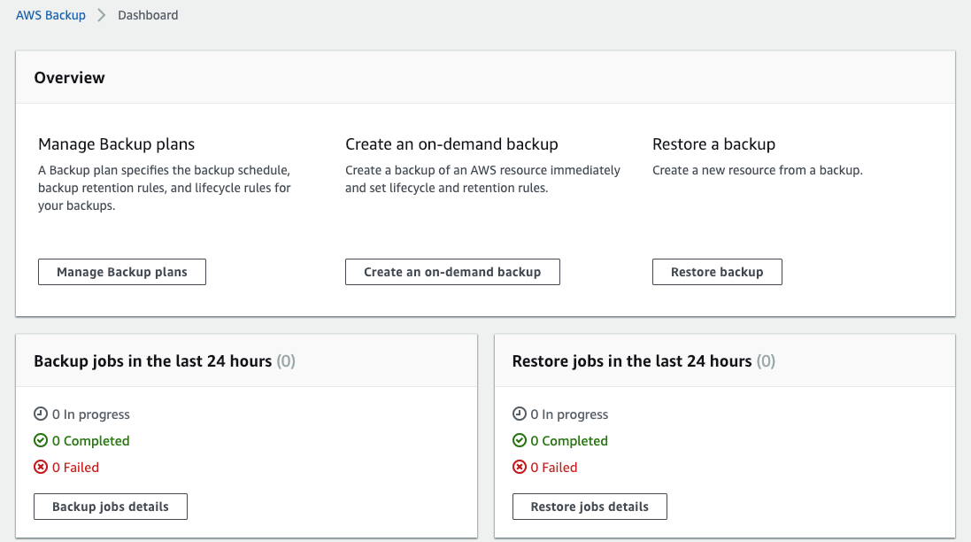 AWS Backup overview