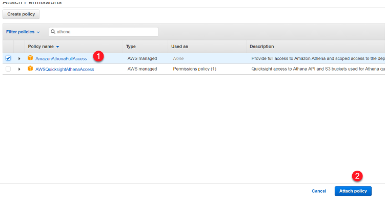 IAM Roles for AWS Lambda Function