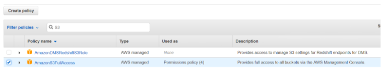 Understanding IAM Roles for AWS Lambda Function - Whizlabs Blog