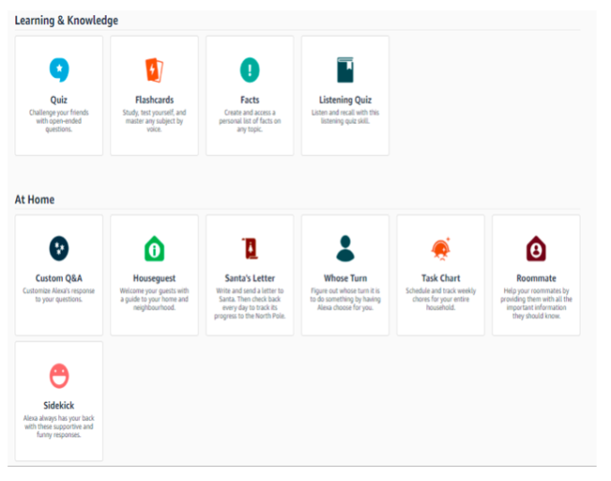 How to Create a Skill for Amazon Alexa? Whizlabs Blog