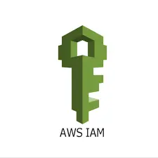 AWS IAM