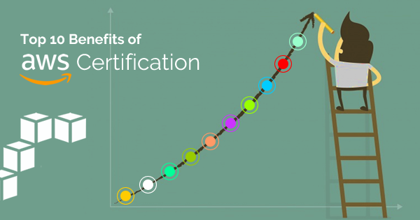 AWS Certification Benefits