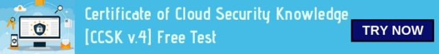 CCSK Free Test