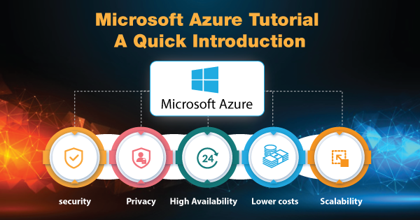 Microsoft-Azure-Tutorial-A-Quick-Introduction