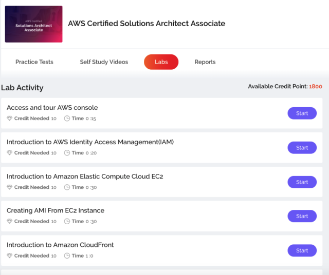Step by Step Guide to Use Whizlabs Hands-on Labs - Whizlabs Blog