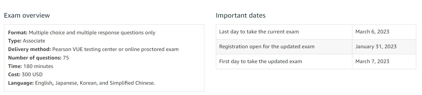 AWS Devops exam Update
