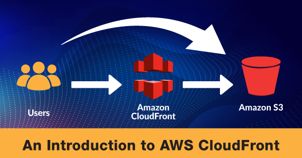 An-Introduction-to-AWS-CloudFront