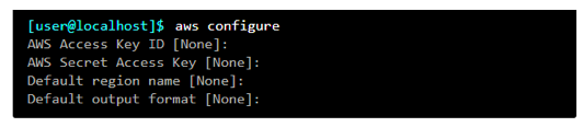 Configure AWS CLI