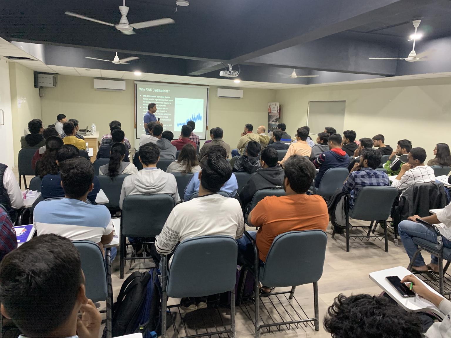 AWS Meetup Surat