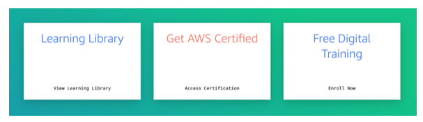 AWS Certifications