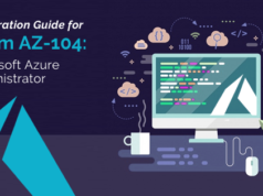 Valid Test AZ-104 Format