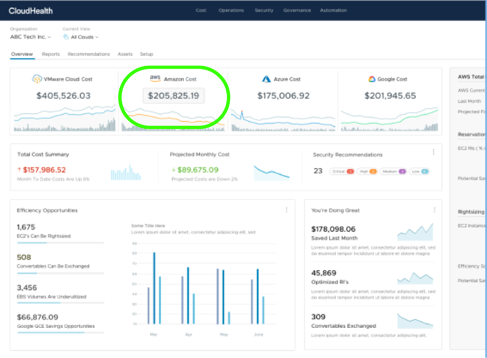 AWS CloudHealth Platform for AWS Cost Optimization