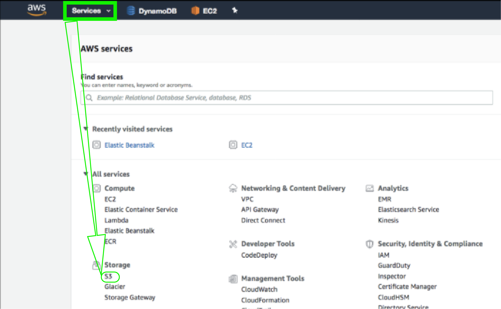 AWS S3 Services - use cases of S3 Intelligent Tiering