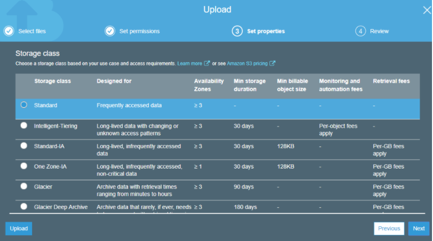 Amazon S3 Storage Classes