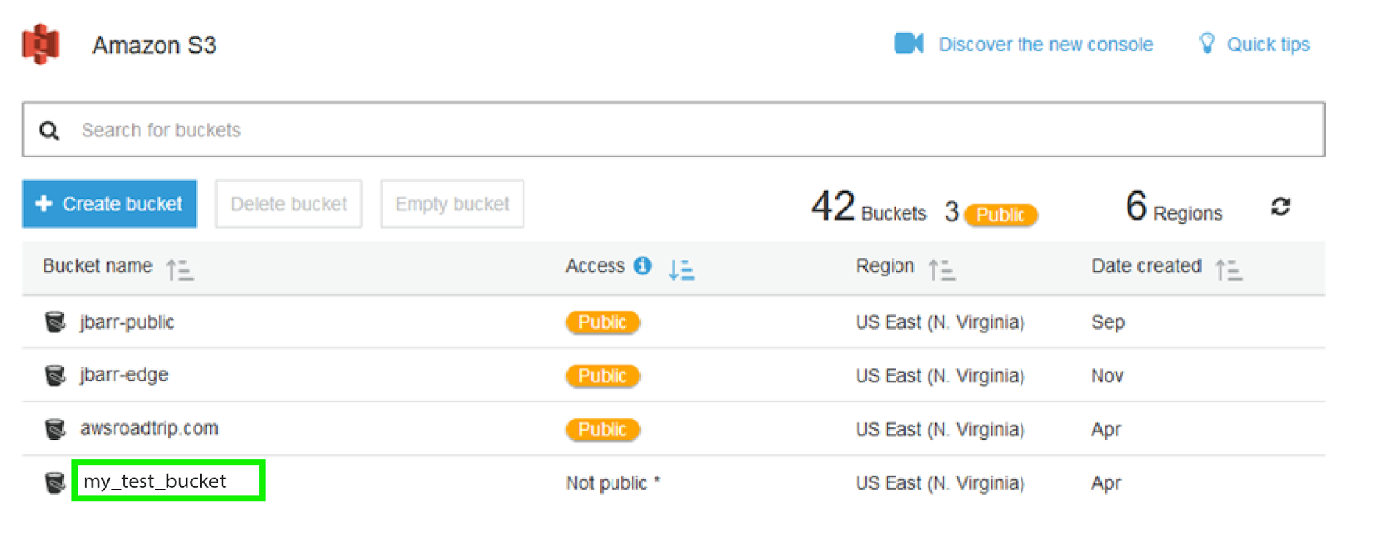 AWS S3 Buckets List