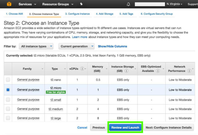 Top 10 Tips for Cost Optimization in AWS - Whizlabs Blog
