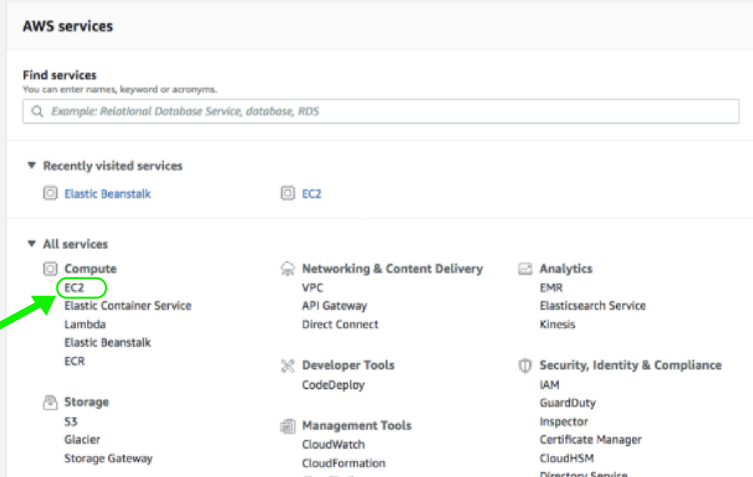 AWS Services Dashboard - EC2