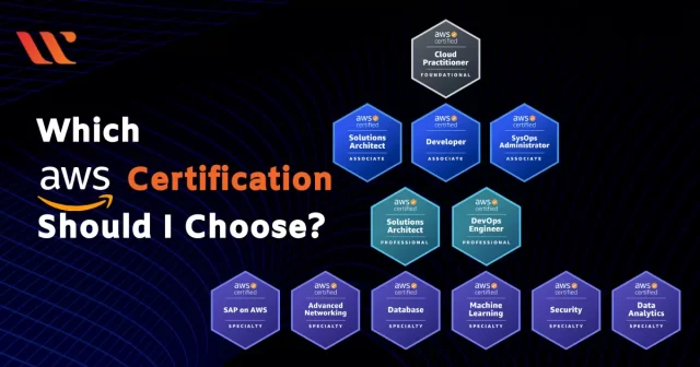 AWS Certifications path