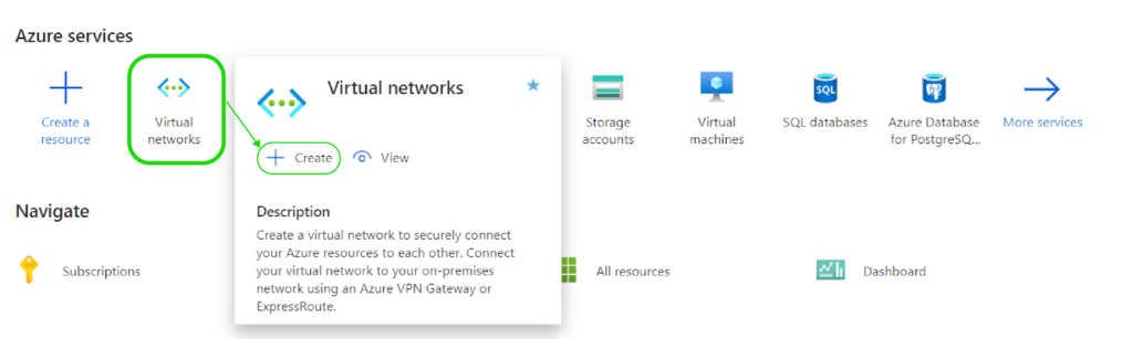 Creating a Virtual Network for Your Objects - Azure Management Portal