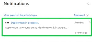 How to Migrate Your On-Prem SQL Server DB to Azure Cloud - Whizlabs Blog