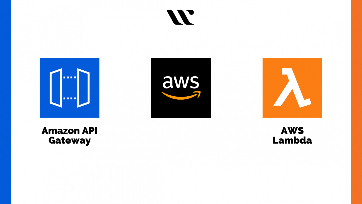 Aws Lambda Documentation - Whizlabs Blog