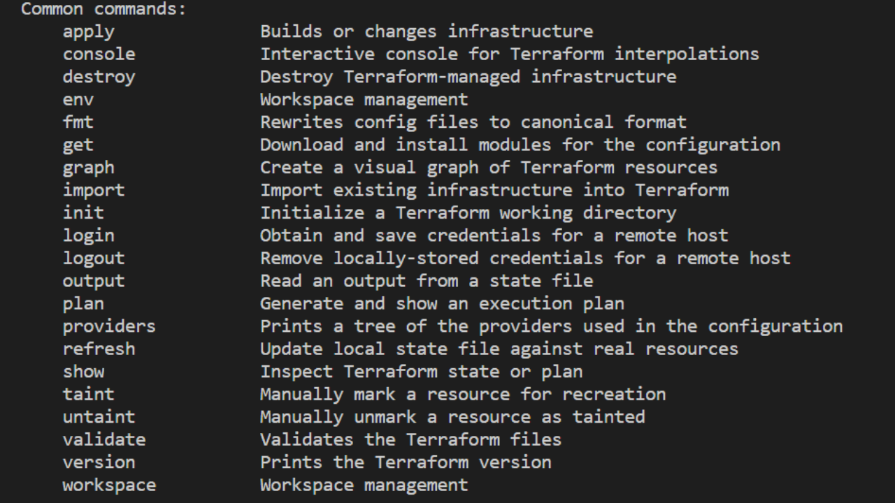 most commonly used Terraform commands