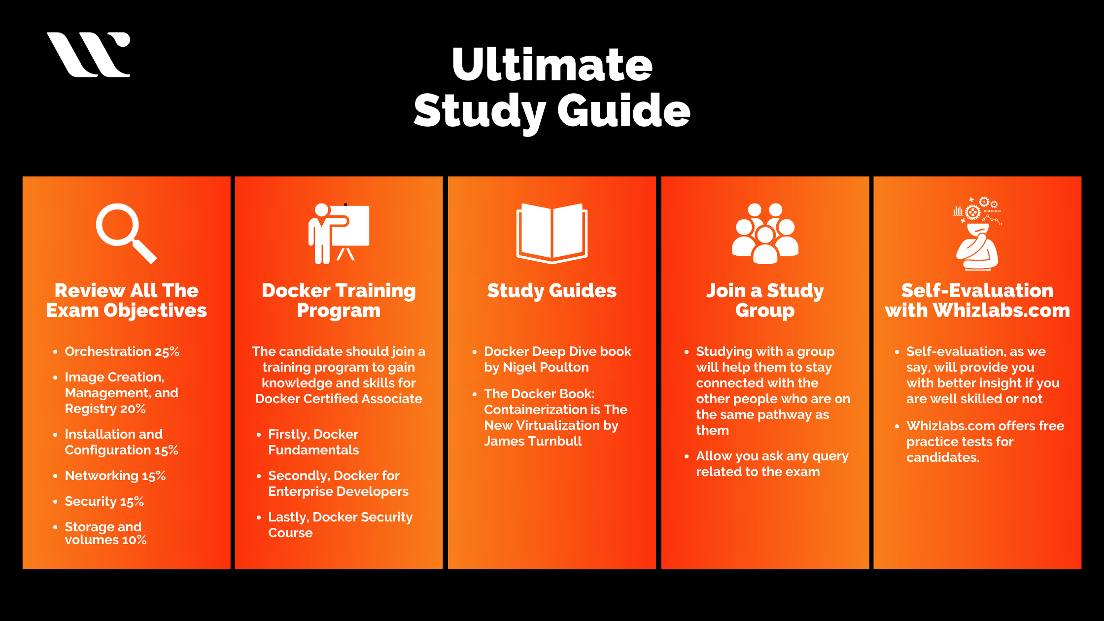 Docker Certified Associate Ultimate Study Guide