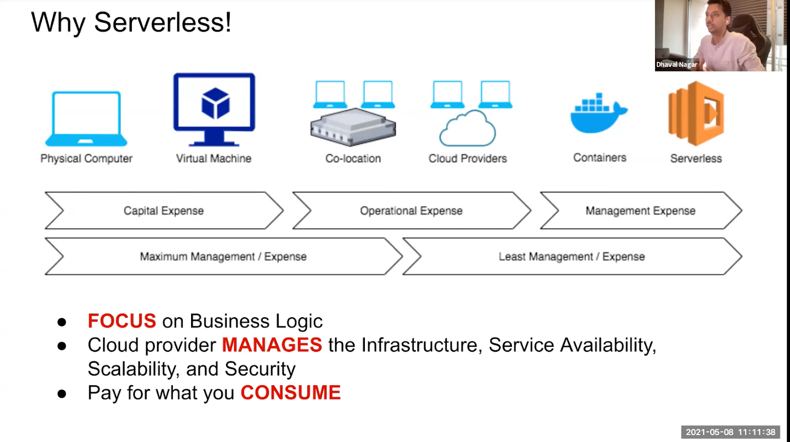 Why Serverless