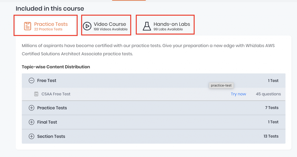 Whizlabs Solutions Architect Course Contents