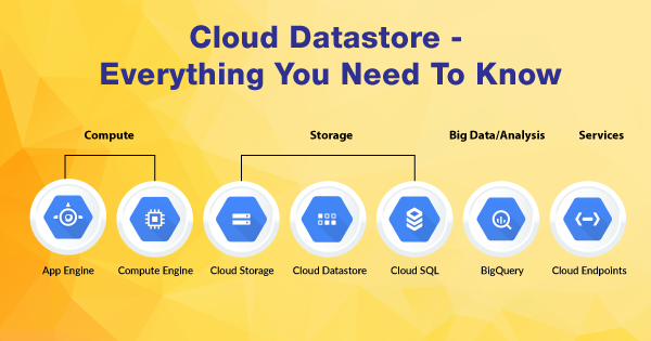Cloud-Datastore---Everything-You-Need-To-Know