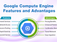 Google-Compute-Engine-Features-and-Advantages