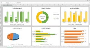 pivot table