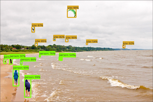 TensorFlow Object Detection API