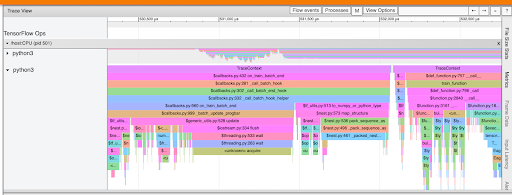 Tensorflow 2