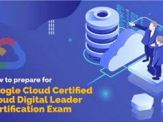 Google Cloud Digital Leader Certified Exam