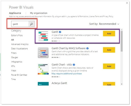 Power BI Visuals