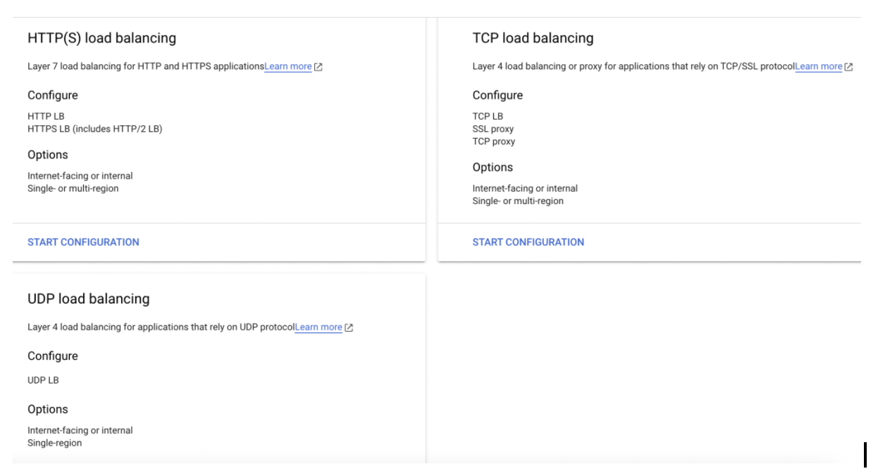 Loadbalancing in GCP