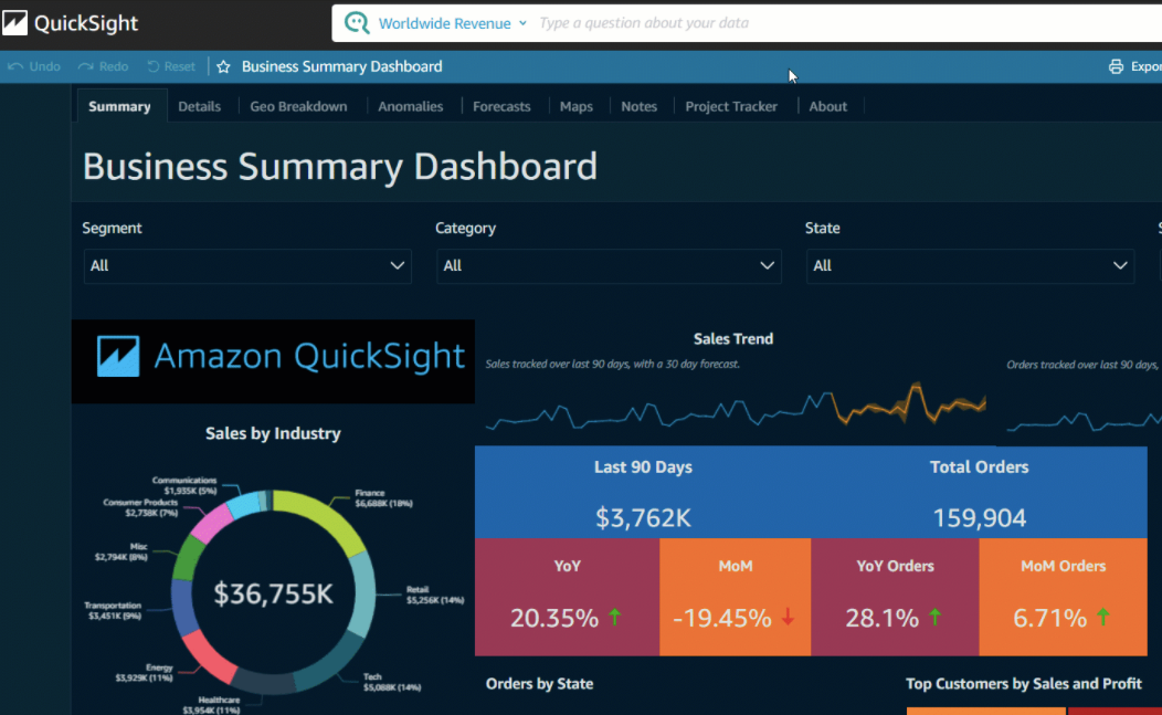 AWS Quick Sight