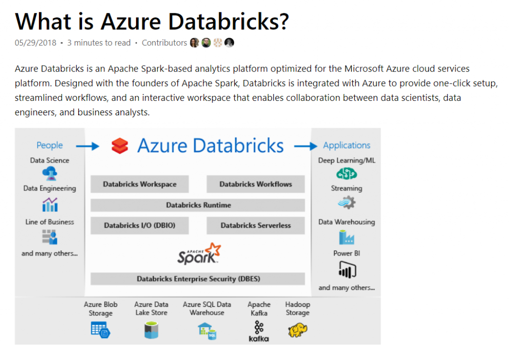 About Microsoft Azure Databricks
