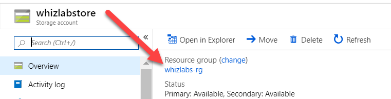 Resource defined in the Microsoft Azure Resource group
