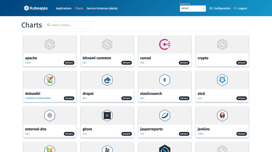 helm charts dashboard