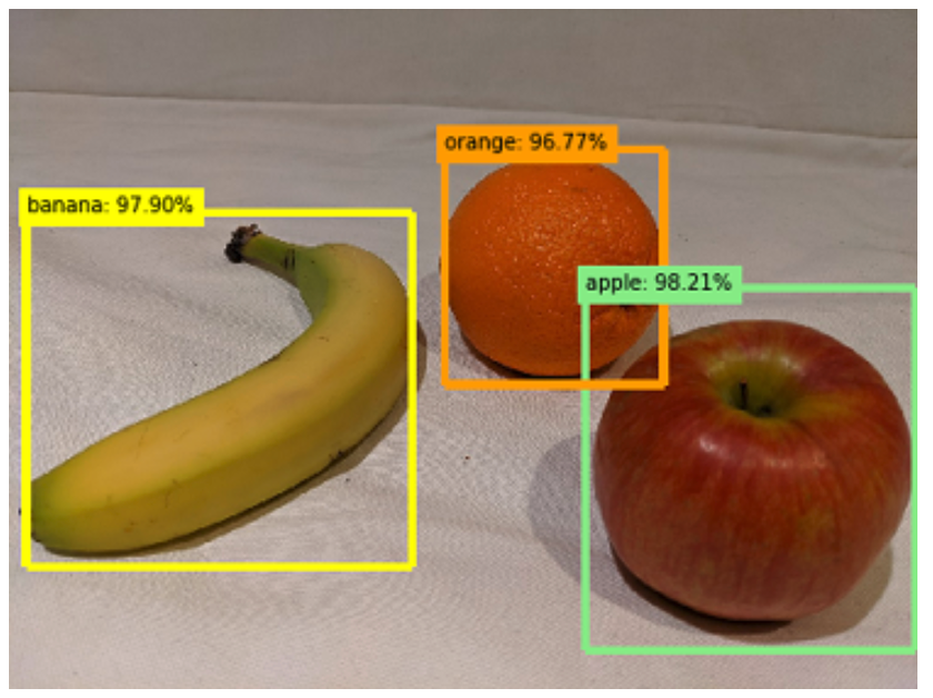 computer vision workloads on Azure