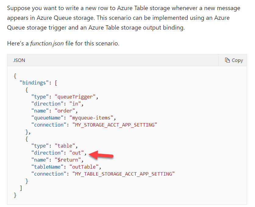 Azure Queue Storage